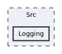 /__w/Mila/Mila/Mila/Src/Logging