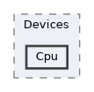 /home/runner/work/Mila/Mila/Mila/Src/Dnn/Compute/Devices/Cpu