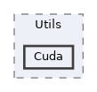 /home/runner/work/Mila/Mila/Mila/Src/Utils/Cuda